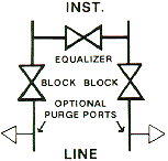 SF3AT Schematic